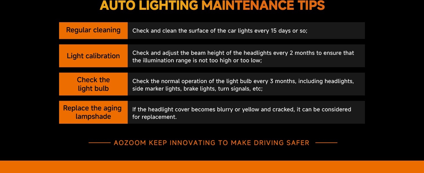 H7 Z-100 Series Ultra-High Brightness 6000LM 60W LED Bulbs 6000K Cool White detail 13