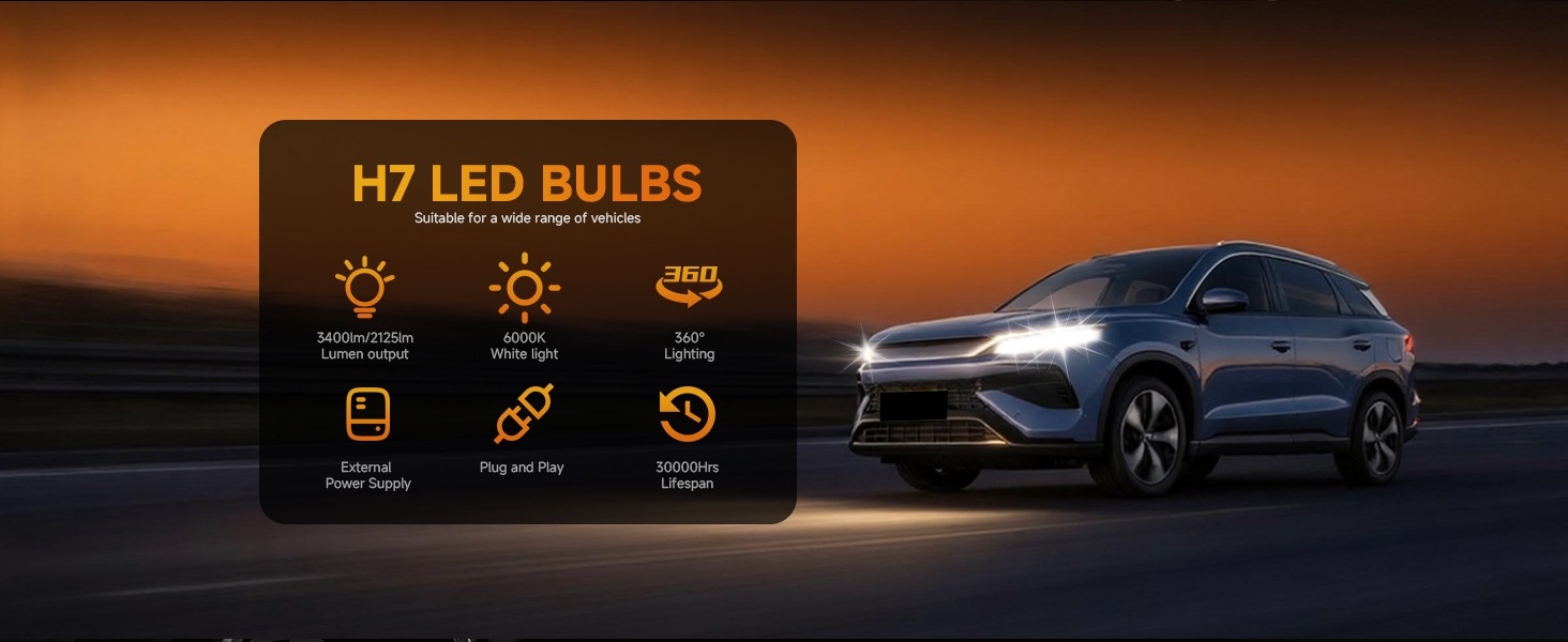 H7 Z-100 Series Ultra-High Brightness 6000LM 60W LED Bulbs 6000K Cool White detail 2