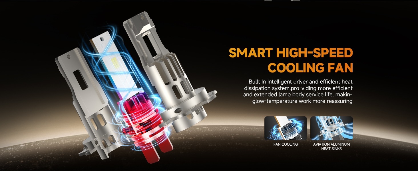 H7 Z-100 Series Ultra-High Brightness 6000LM 60W LED Bulbs 6000K Cool White detail 5