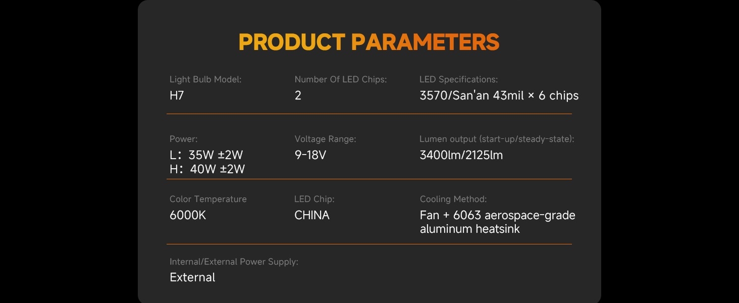 H7 Z-100 Series Ultra-High Brightness 6000LM 60W LED Bulbs 6000K Cool White detail 7
