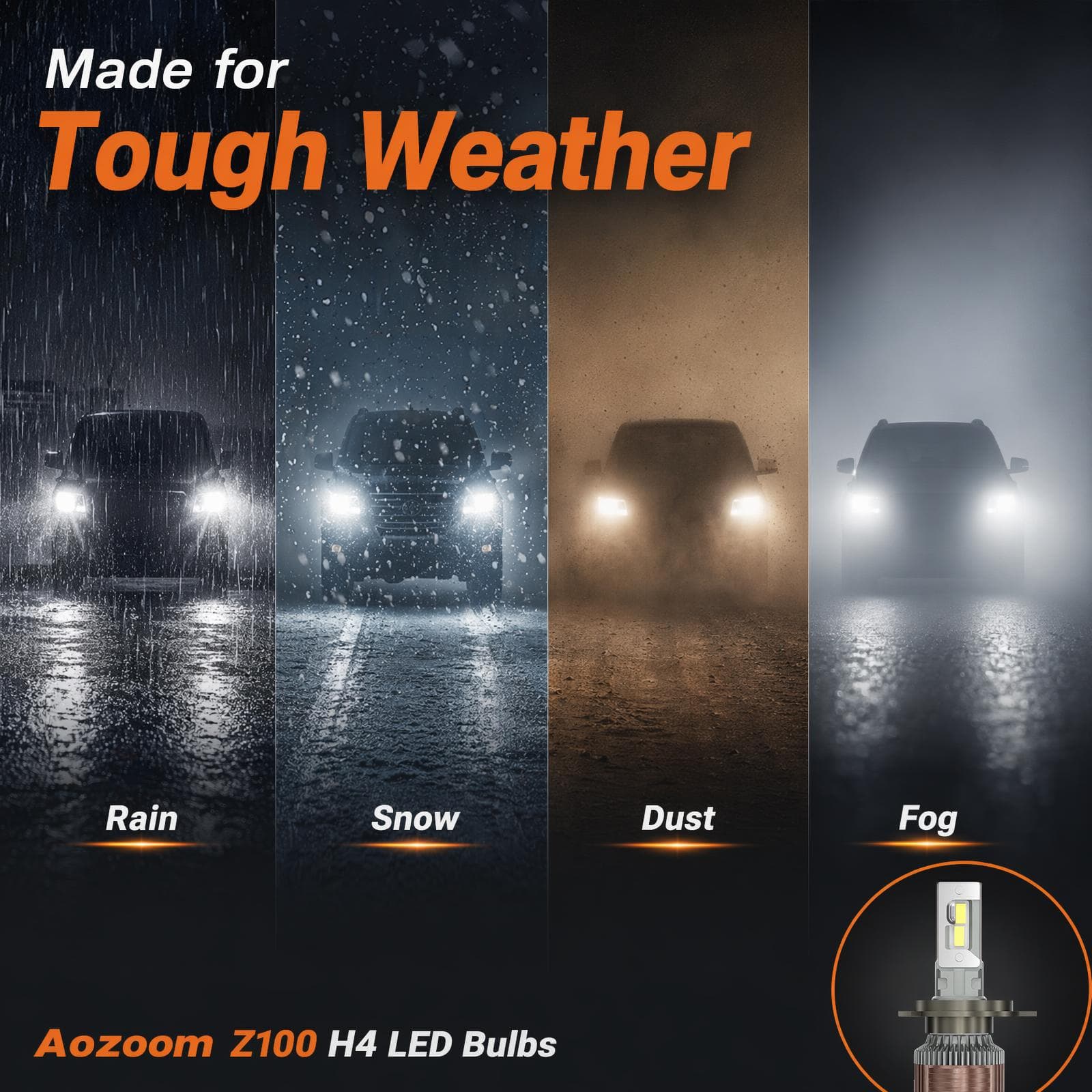 Aozoom Z-200 Series H4 LED Bulbs, Brightness 13000LM 130W thumbnail 3