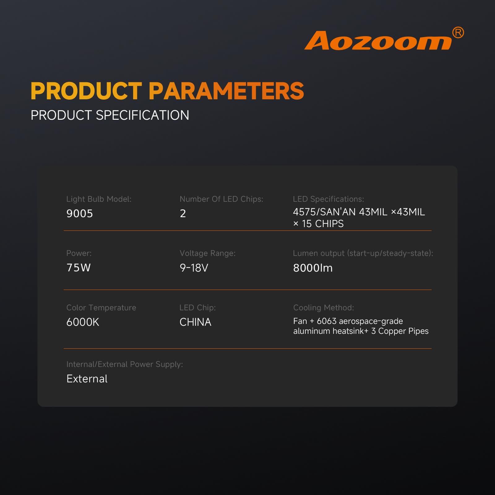 Aozoom Z-200 Pro Series 9005 LED Bulbs, Brightness 16000LM 150W thumbnail 5