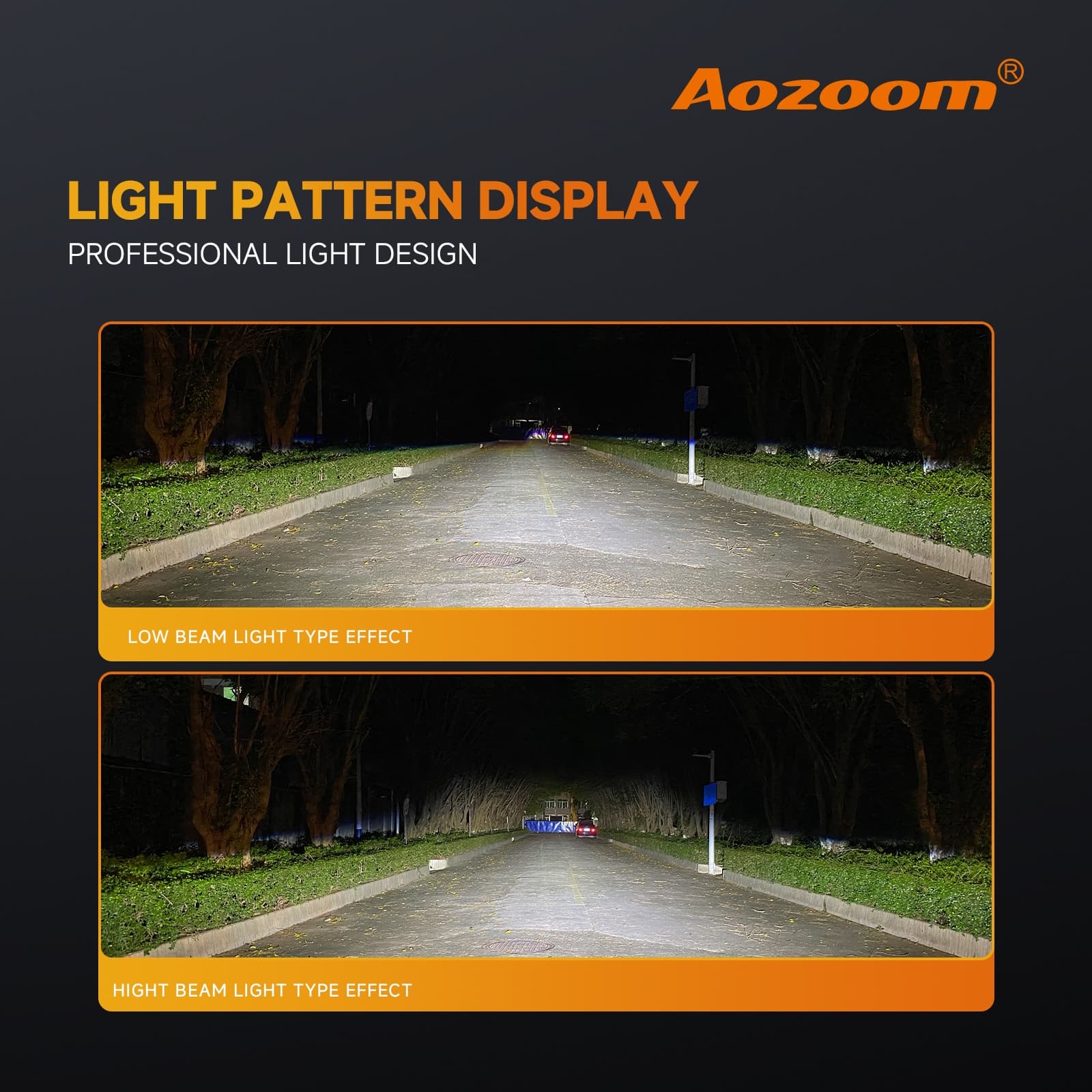 Aozoom Z-200 Pro Series H4 LED Bulbs, Brightness 16000LM 150W thumbnail 4