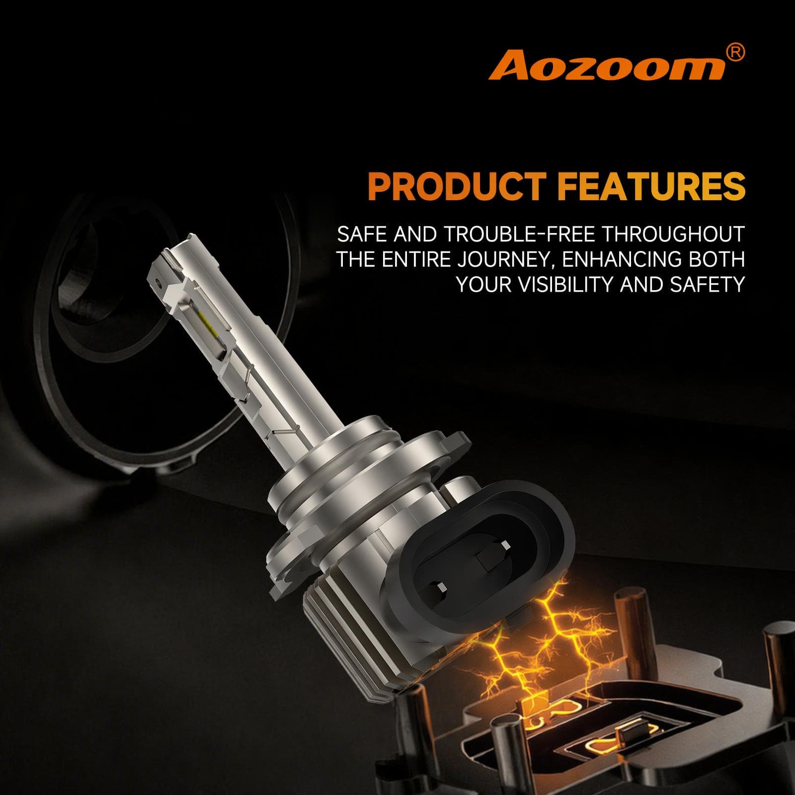 Aozoom Z-100 Series 9005 LED Bulbs, Brightness 7000LM 70W thumbnail 2