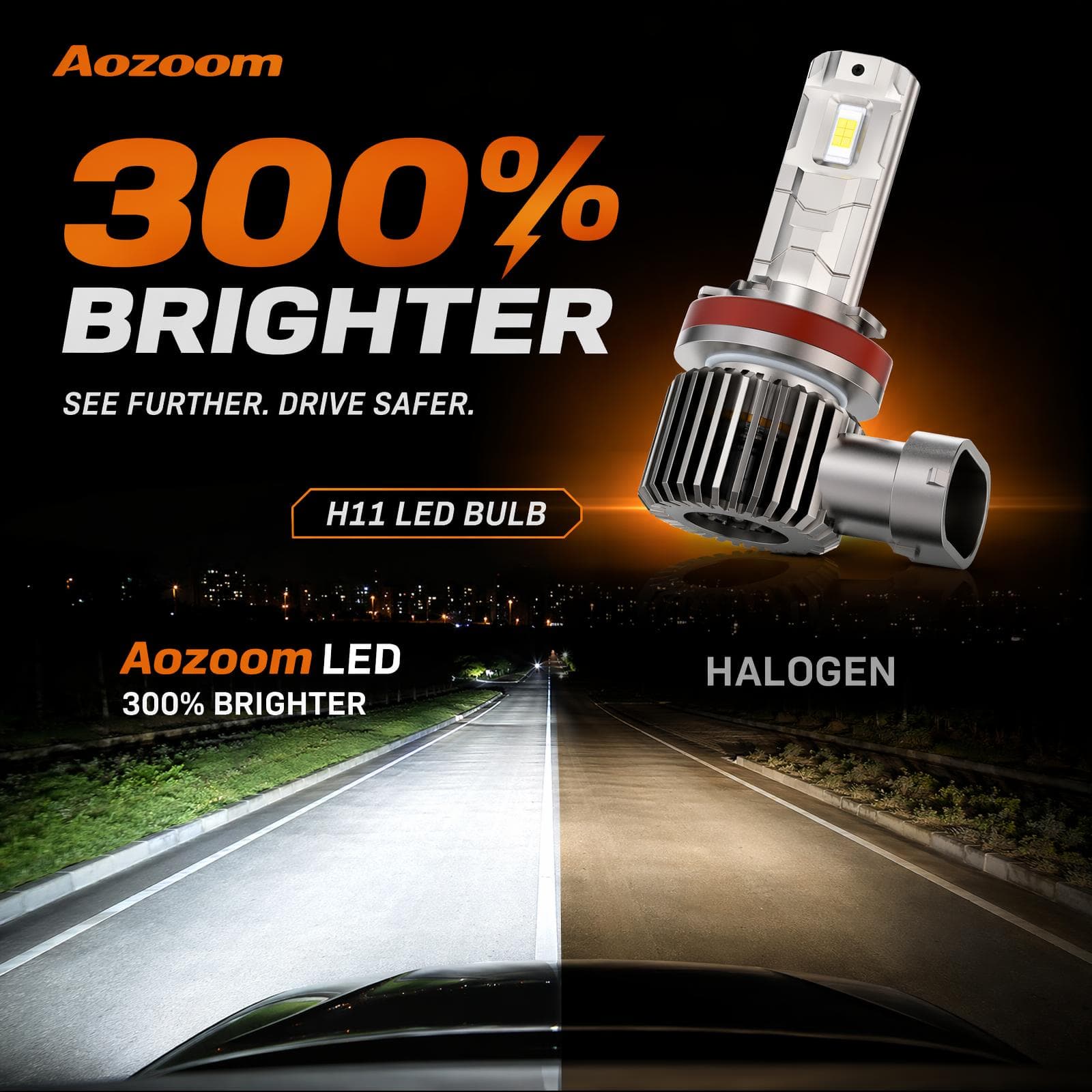 Aozoom Z-100 Series H11 LED Bulbs, Brightness 7000LM 70W thumbnail 3