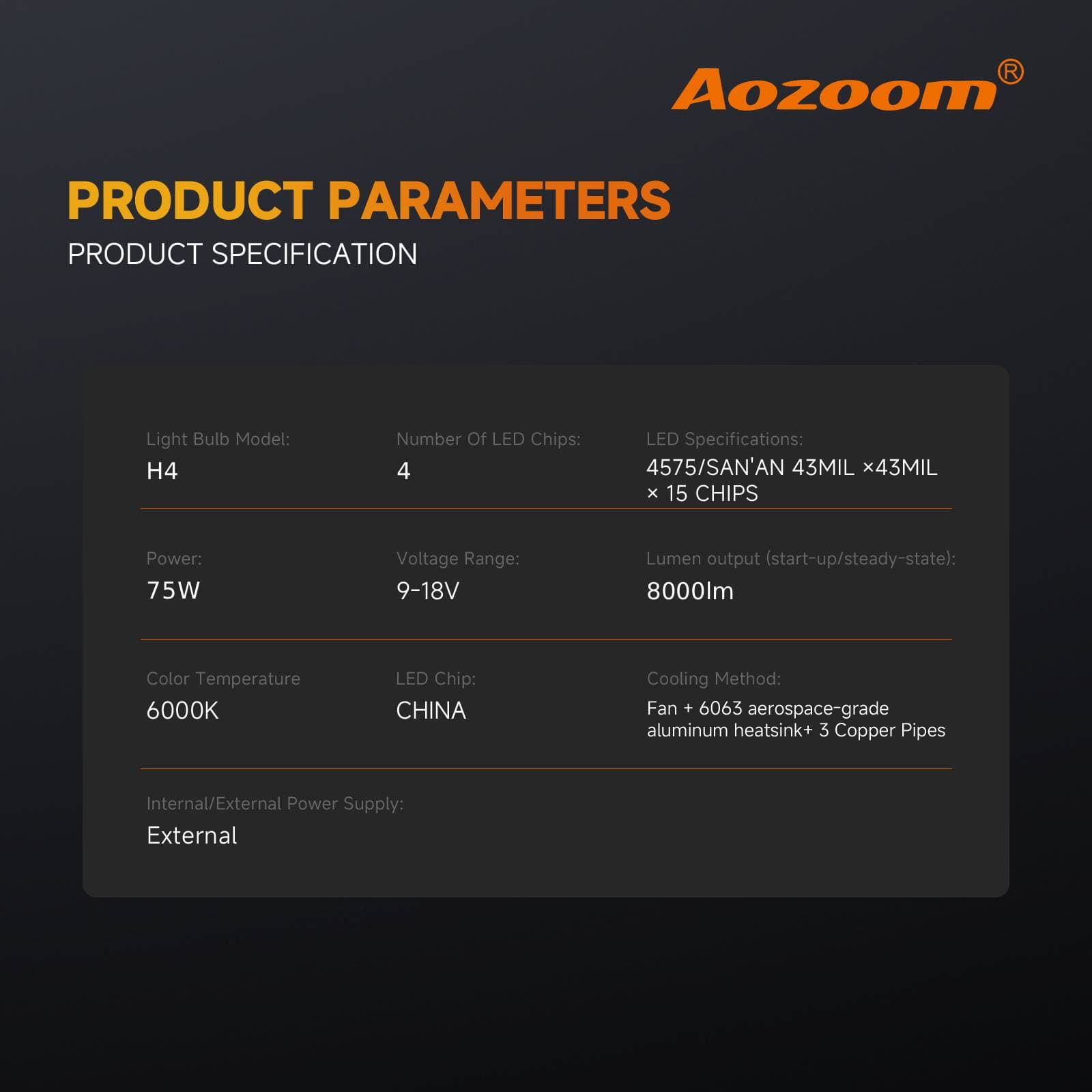 Aozoom Z-200 Pro Series H4 LED Bulbs, Brightness 16000LM 150W thumbnail 5
