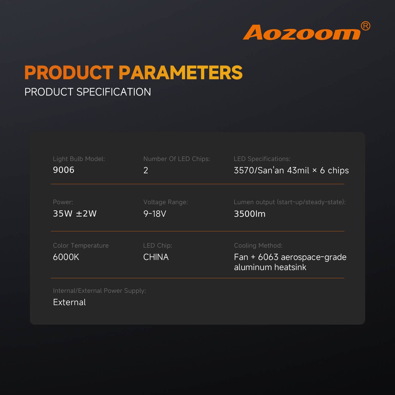Aozoom Z-100 Series 9006 LED Bulbs, Brightness 7000LM 70W thumbnail 4