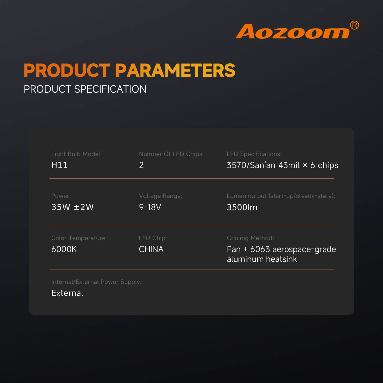 Aozoom Z-100 Series H11 LED Bulbs, Brightness 7000LM 70W thumbnail 4