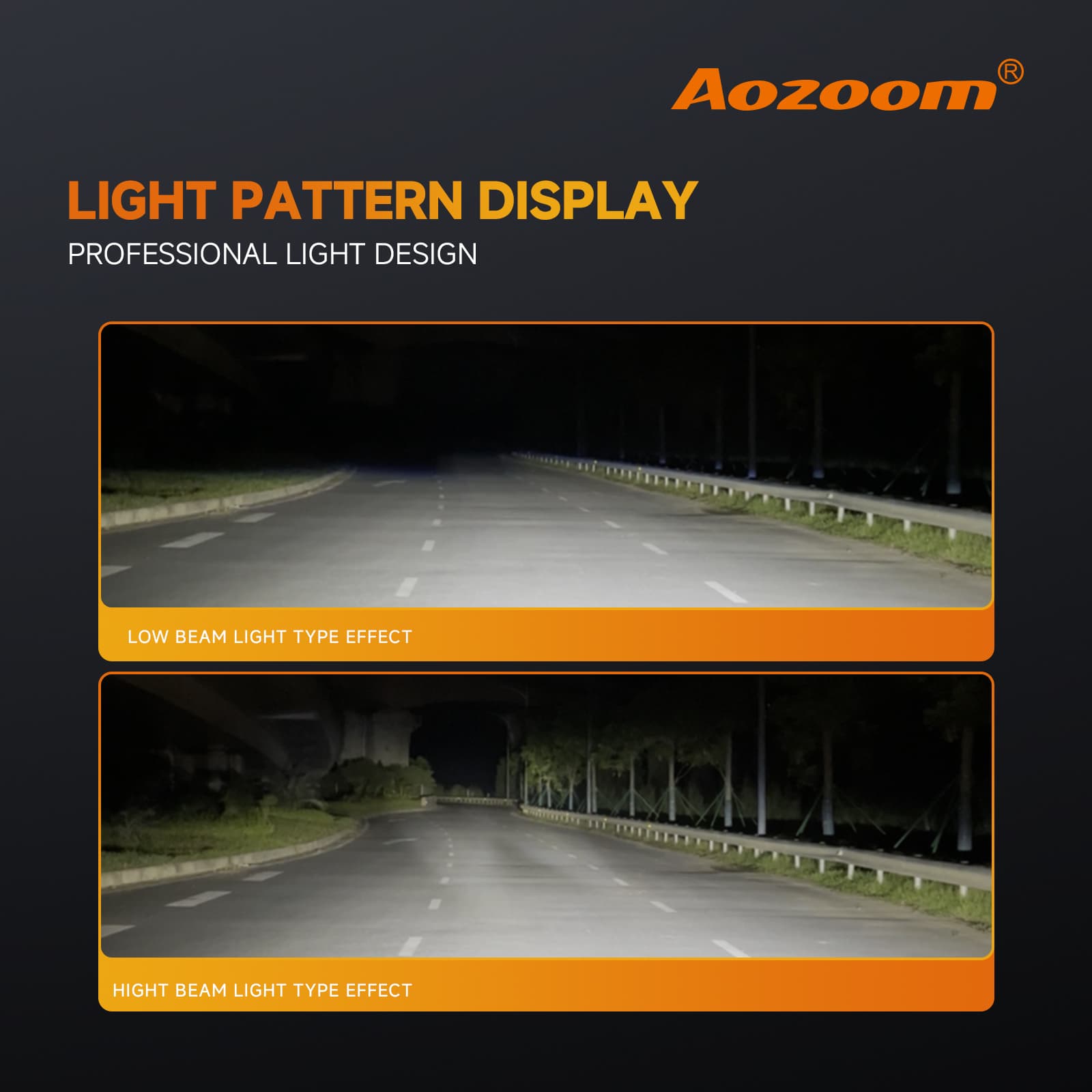 Aozoom Z-100 Series H11 LED Bulbs, Brightness 7000LM 70W thumbnail 2
