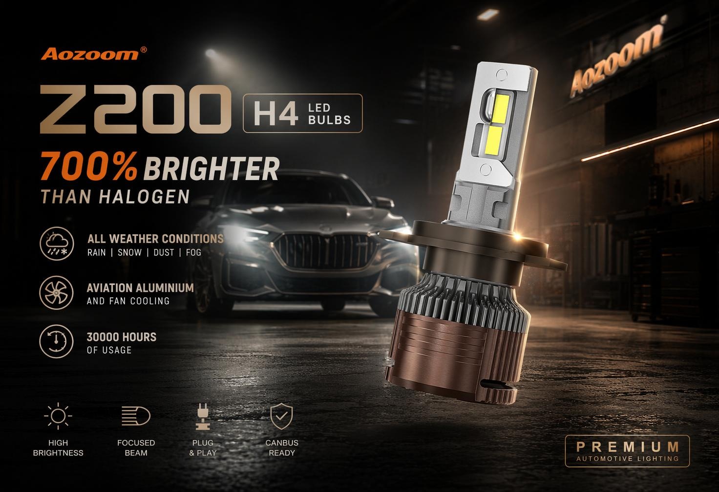 Aozoom Z-200 Series H4 LED Bulbs, Brightness 13000LM 130W detail 1