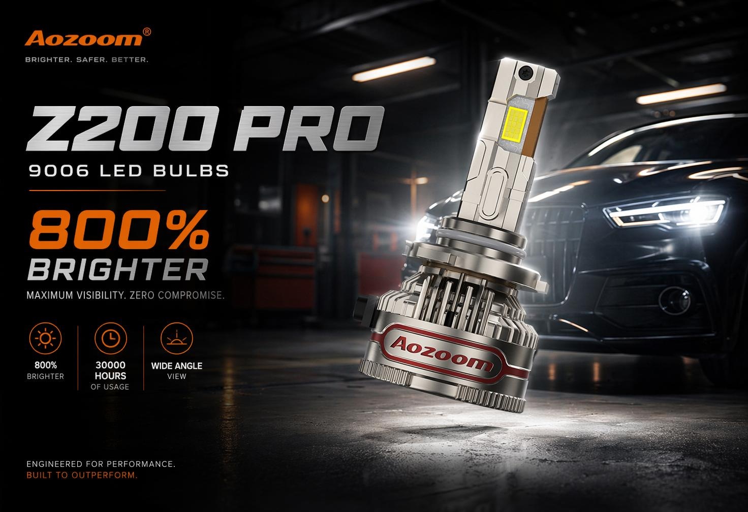Aozoom Z-200 Pro Series 9006 LED Bulbs, Brightness 16000LM 150W detail 1