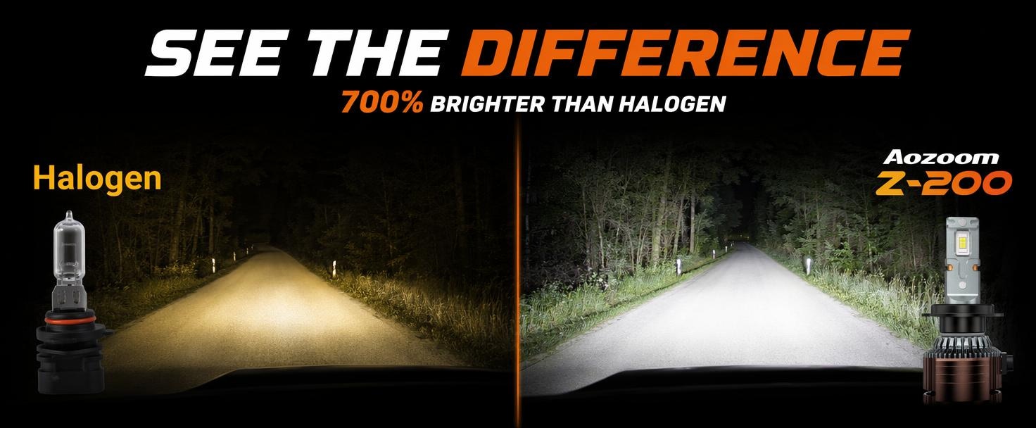 Aozoom Z-200 Series H4 LED Bulbs, Brightness 13000LM 130W detail 4