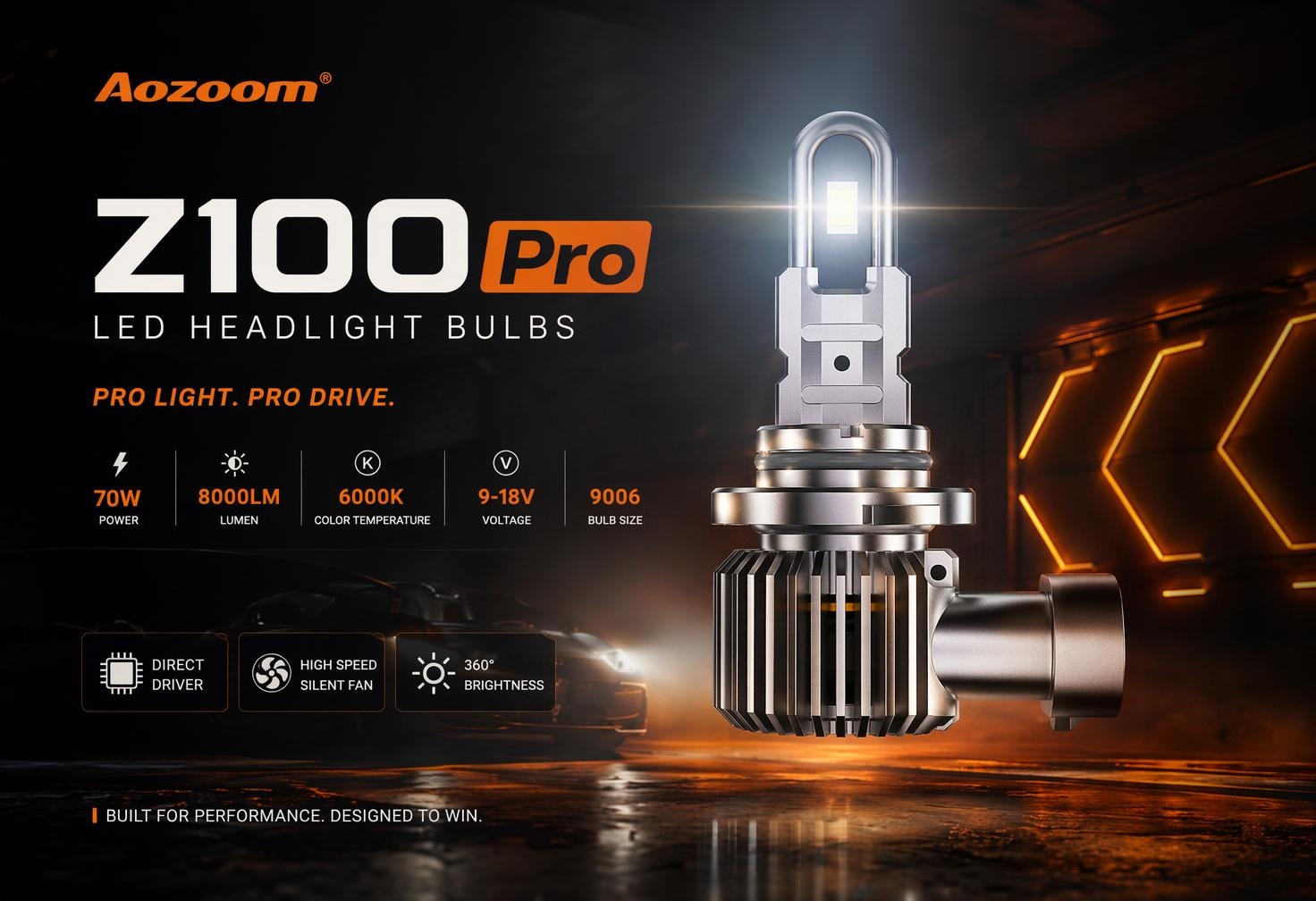 Aozoom Z-100 Pro Series 9006 LED Bulbs, Brightness 8000LM 70W detail 1
