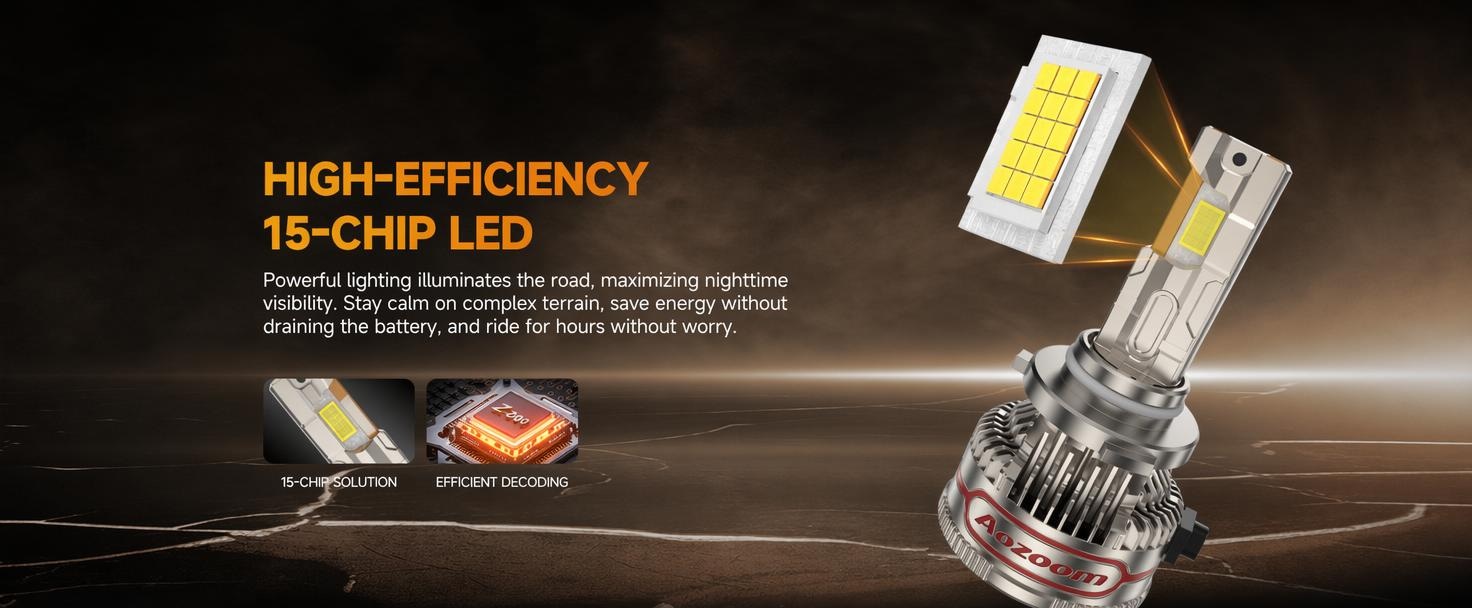 Aozoom Z-200 Pro Series H4 LED Bulbs, Brightness 16000LM 150W detail 3