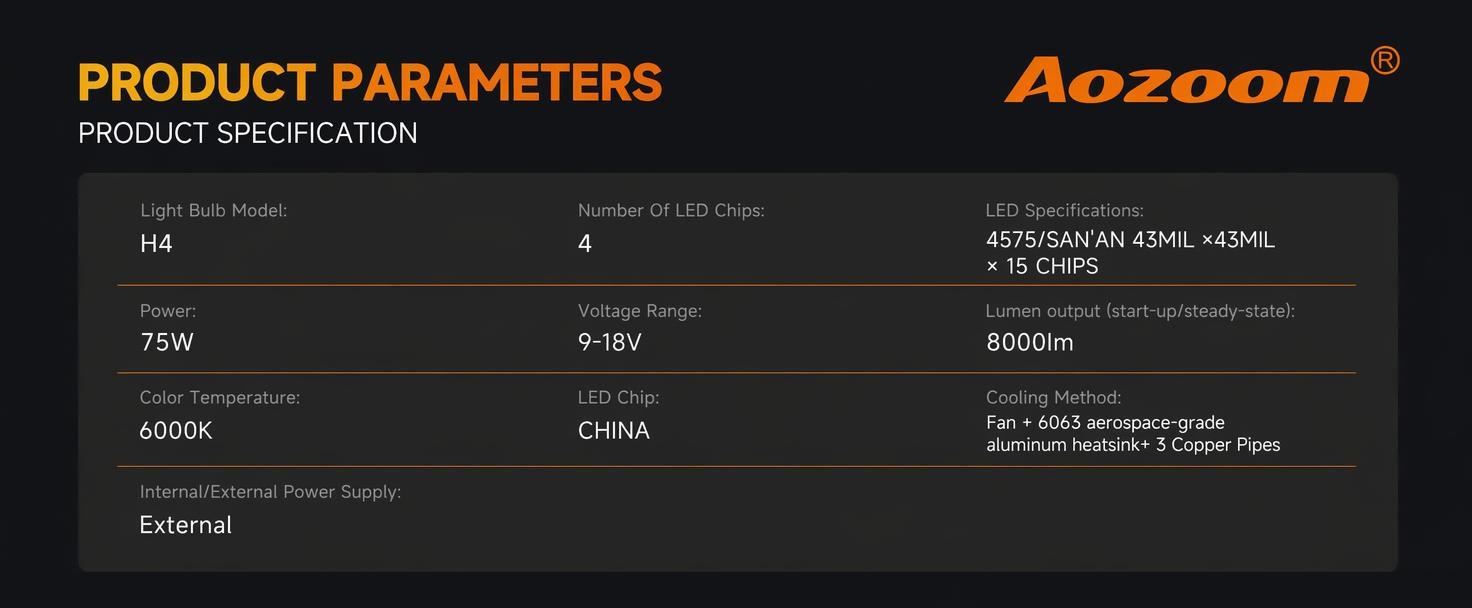Aozoom Z-200 Pro Series H4 LED Bulbs, Brightness 16000LM 150W detail 6