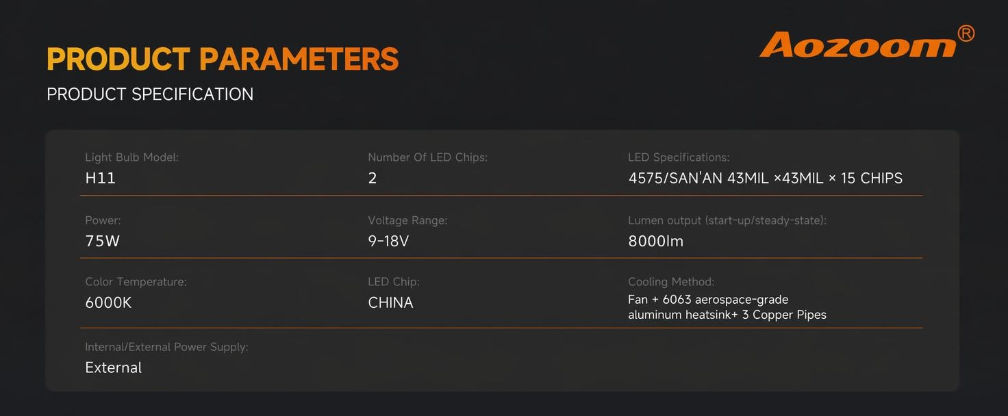 Aozoom Z-200 Pro Series H11 LED Bulbs, Brightness 16000LM 150W detail 5