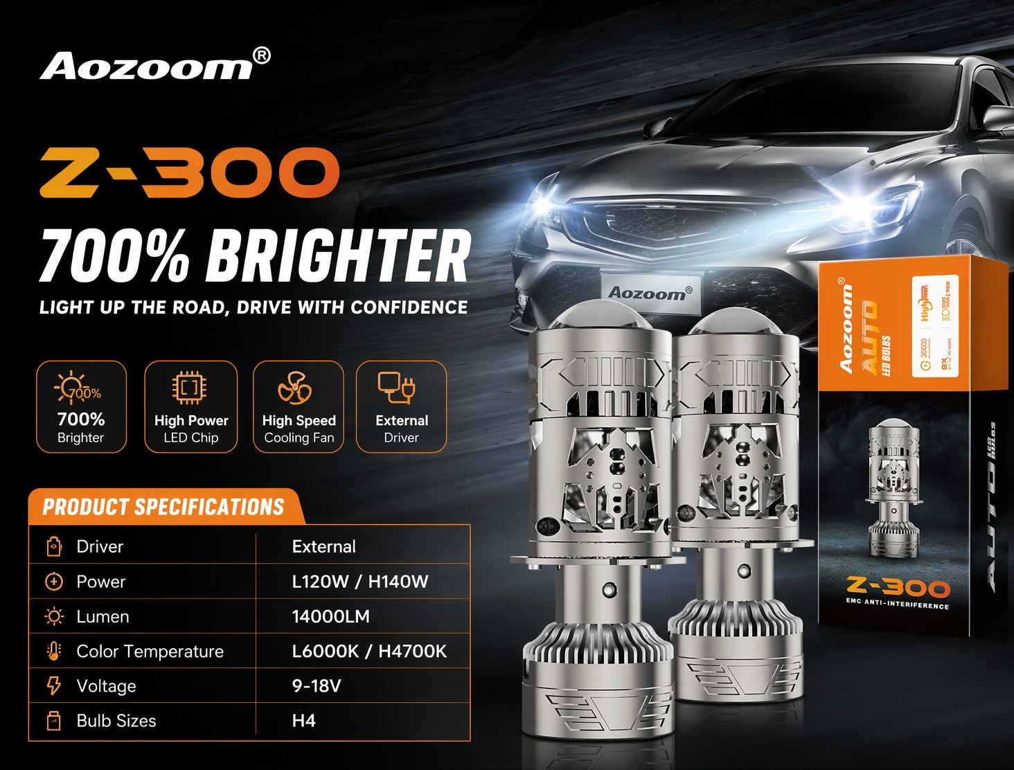 700% Brighter, 14000LM, 120W/140W
