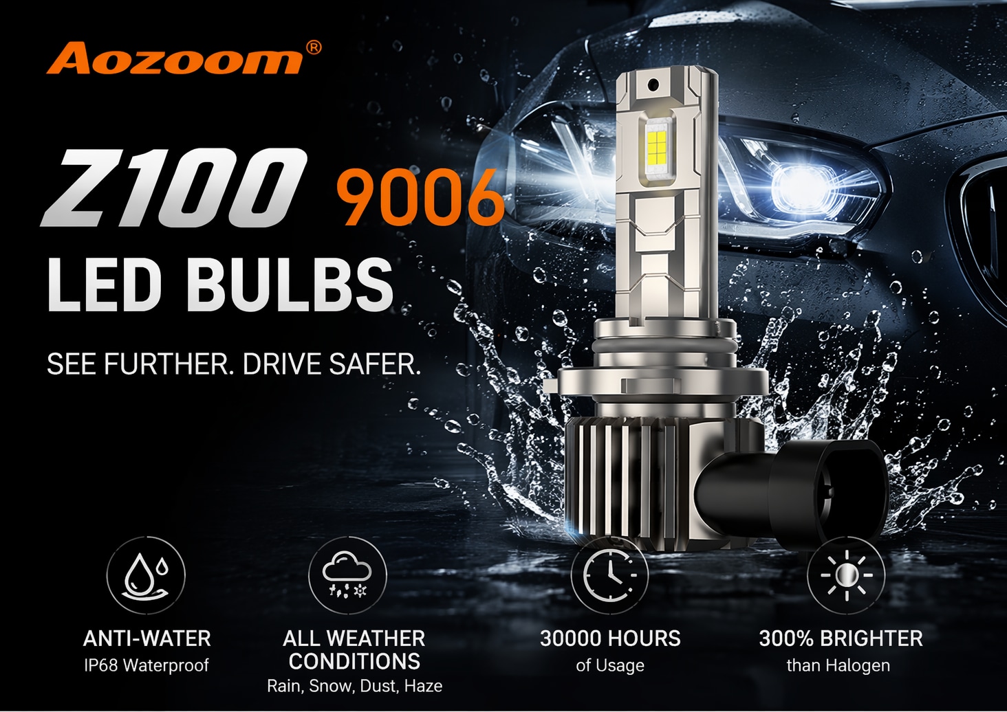 Aozoom Z-100 Series 9006 LED Bulbs, Brightness 7000LM 70W detail 1