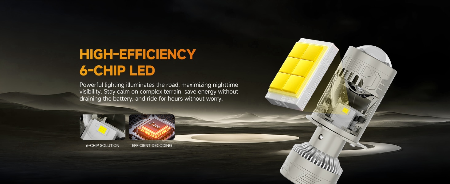 Aozoom Z-300 Series H4 Mini-lens LED Headlight Bulbs, 14000LM 140W detail 5