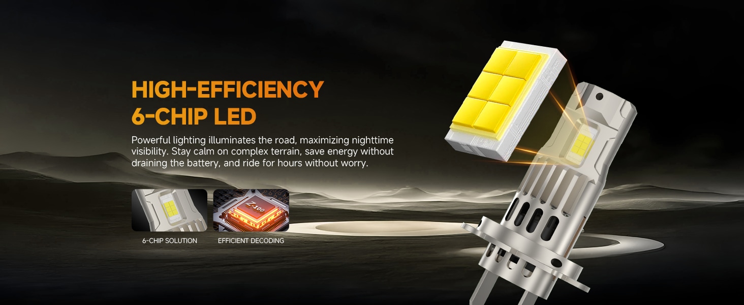 H7 Z-100 Series Ultra-High Brightness 6000LM 60W LED Bulbs 6000K Cool White detail 3