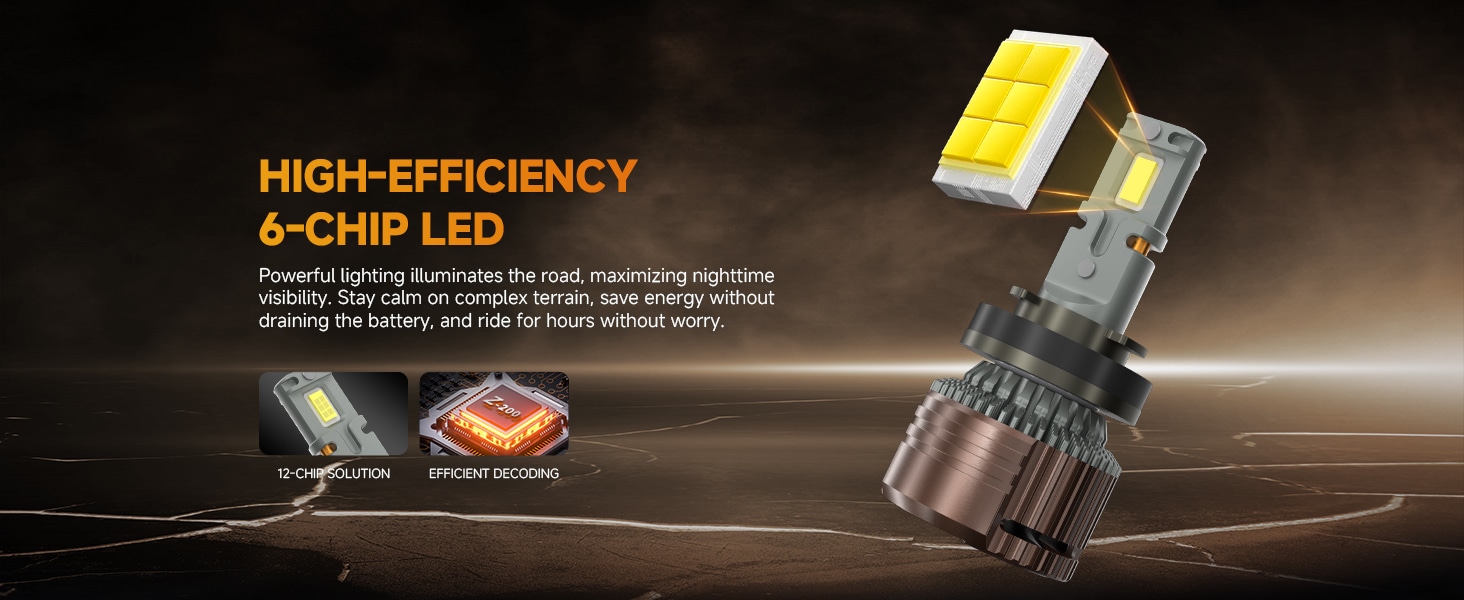 Aozoom Z-200 Series 9005 LED Bulbs, Brightness 13000LM 130W detail 2