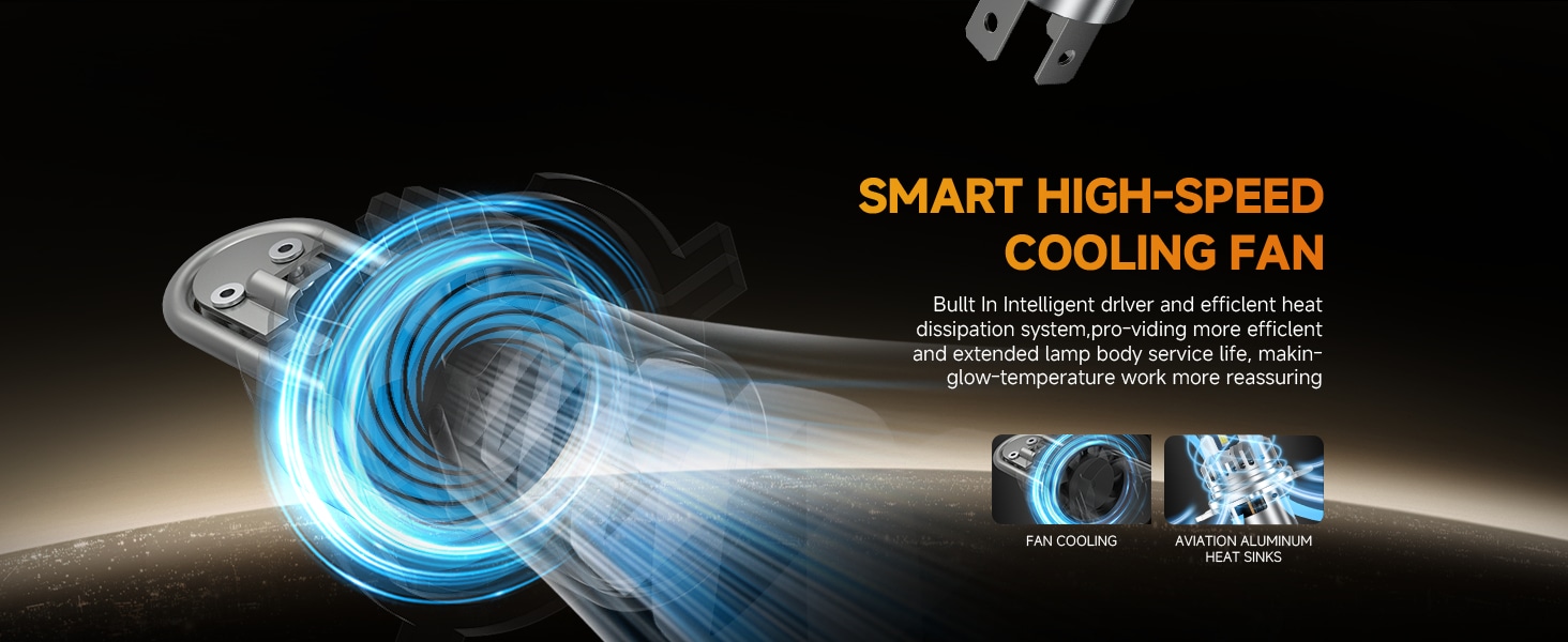Aozoom Z-100 Pro Series 9005 LED Bulbs, Brightness 8000LM 70W detail 2