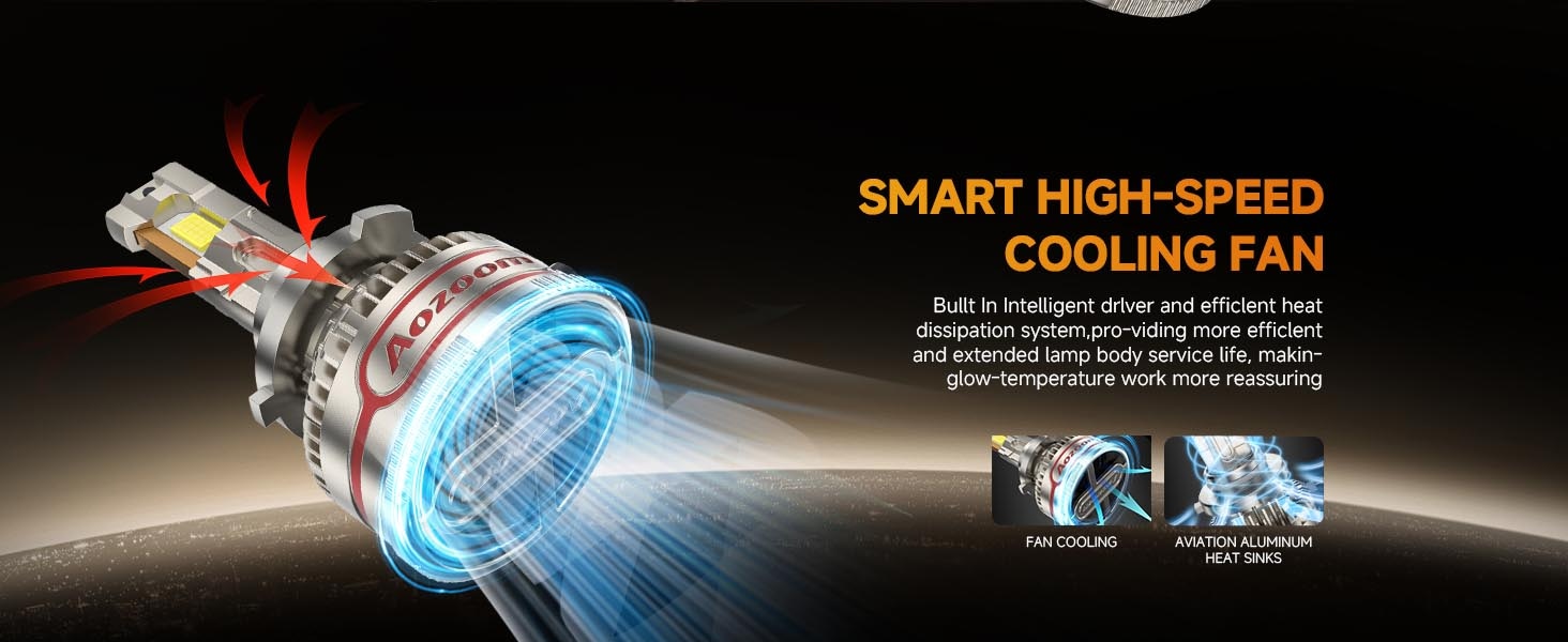 Aozoom Z-200 Pro Series H4 LED Bulbs, Brightness 16000LM 150W detail 4