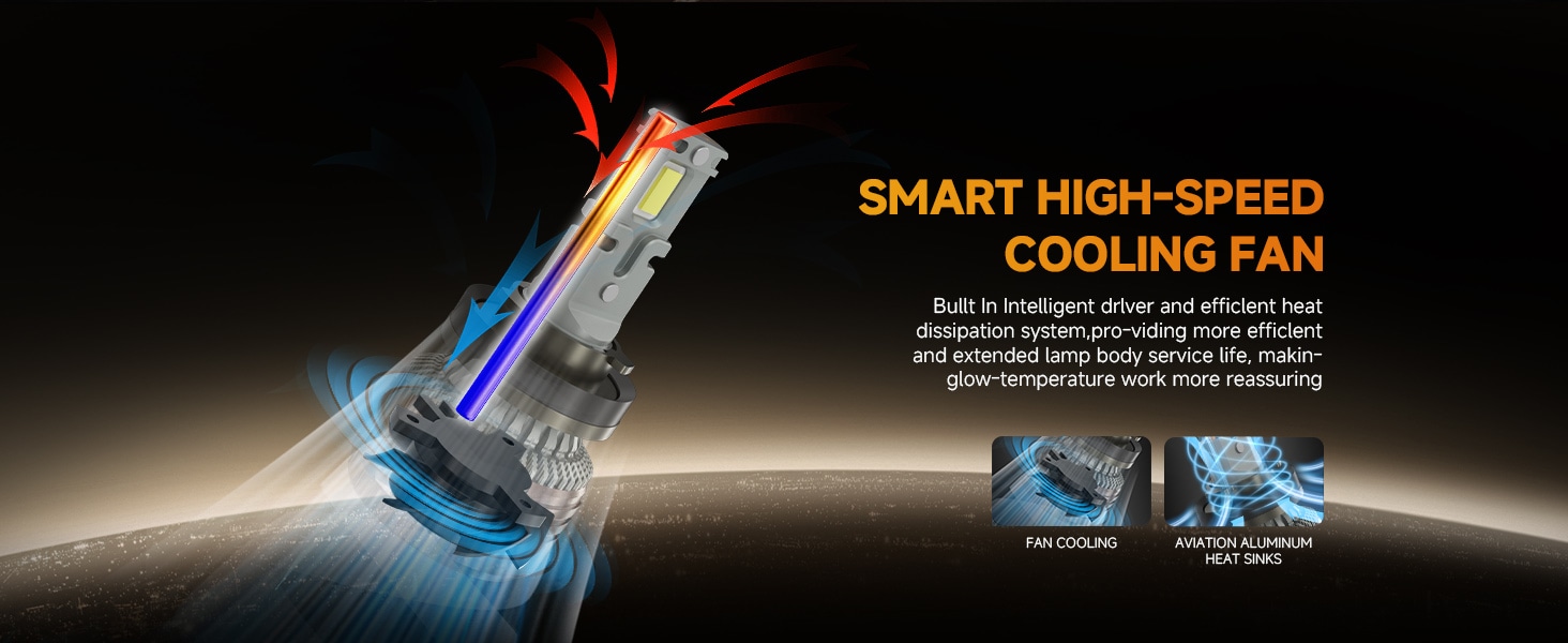 Aozoom Z-200 Series H4 LED Bulbs, Brightness 13000LM 130W detail 2