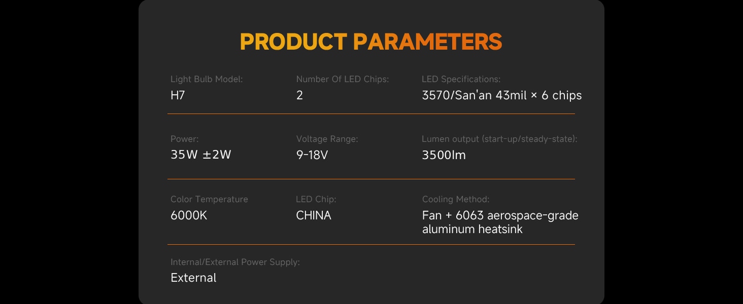 Aozoom Z-100 Series H7 LED Bulbs, Brightness 7000LM 70W detail 11