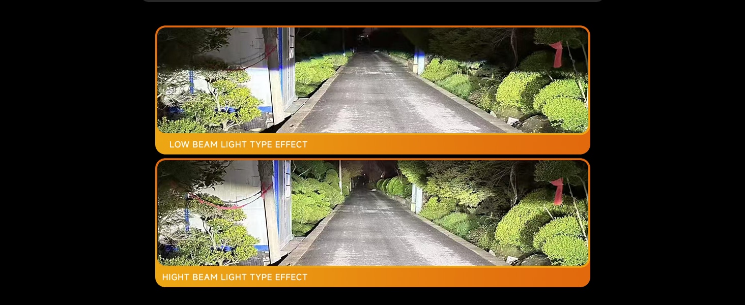 Aozoom Z-300 Series H4 Mini-lens LED Headlight Bulbs, 14000LM 140W detail 8