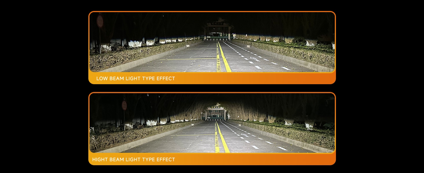 Aozoom Z-100 Pro Series H4 LED Bulbs, Brightness 8000LM 70W detail 7