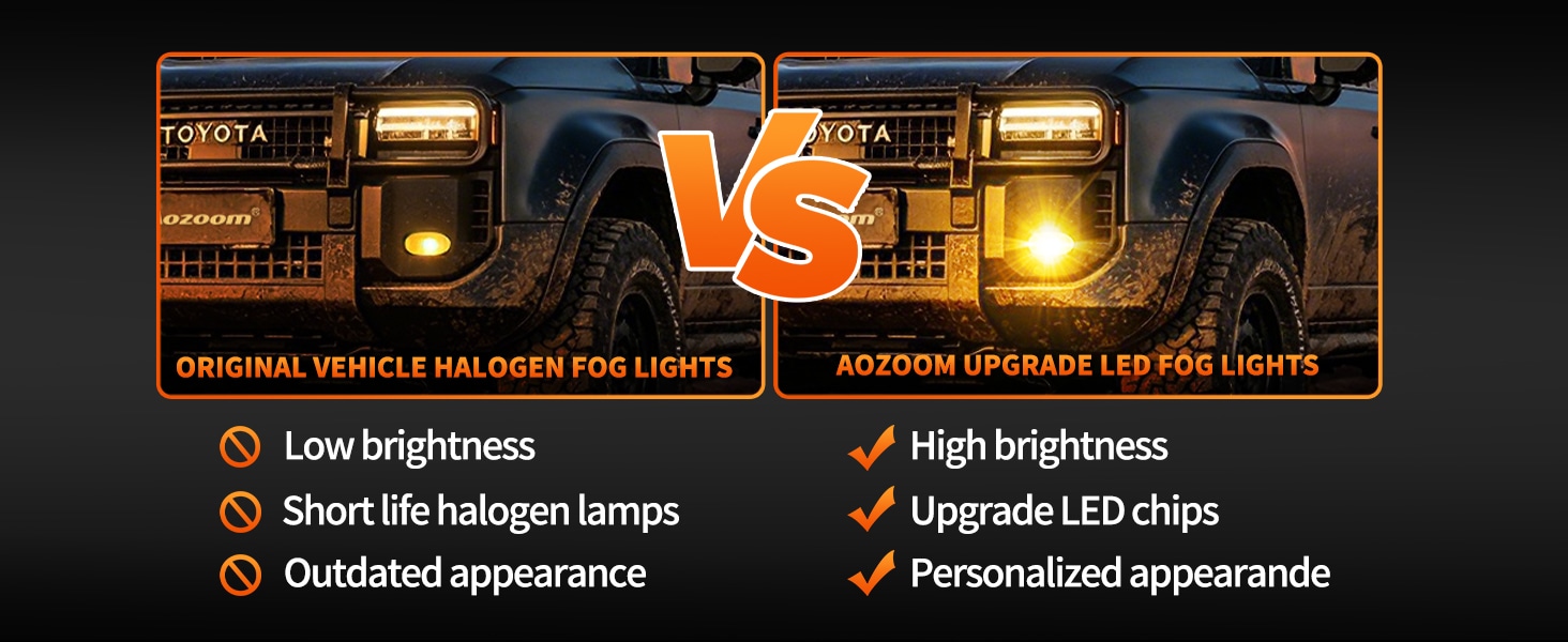Aozoom F20 Series Fog Lights, Toyota Bi-color, White Yellow detail 8