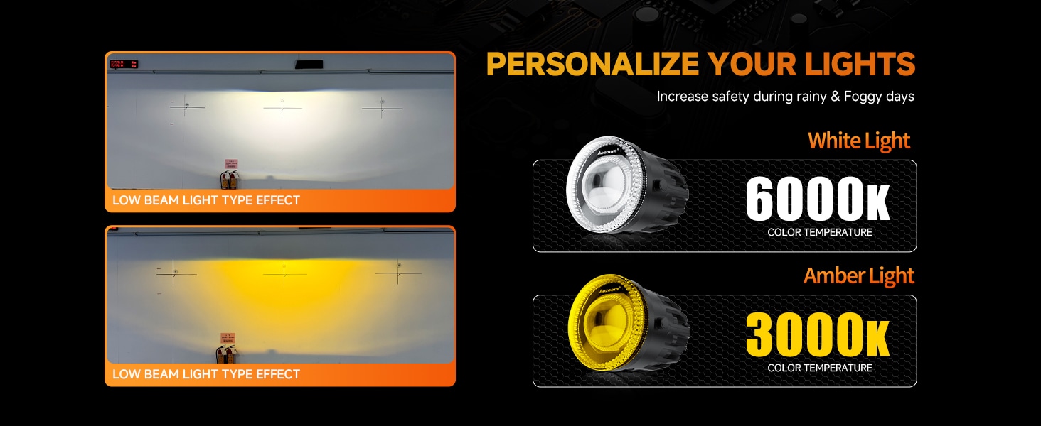 Aozoom F20 Series Fog Lights, Universal Bi-color, White Yellow Copy detail 7