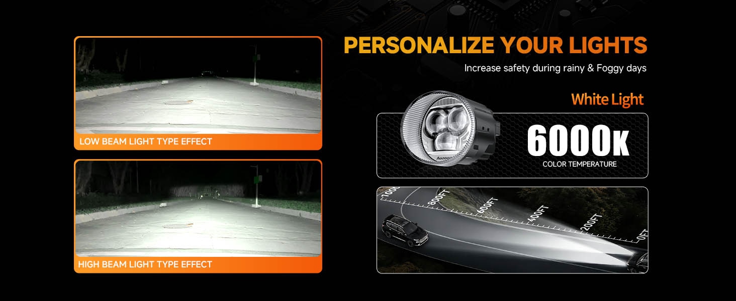 Aozoom F35 Series 3.5-inch Toyota Fog Lights, Bi-Beam, White Light 6000K detail 7