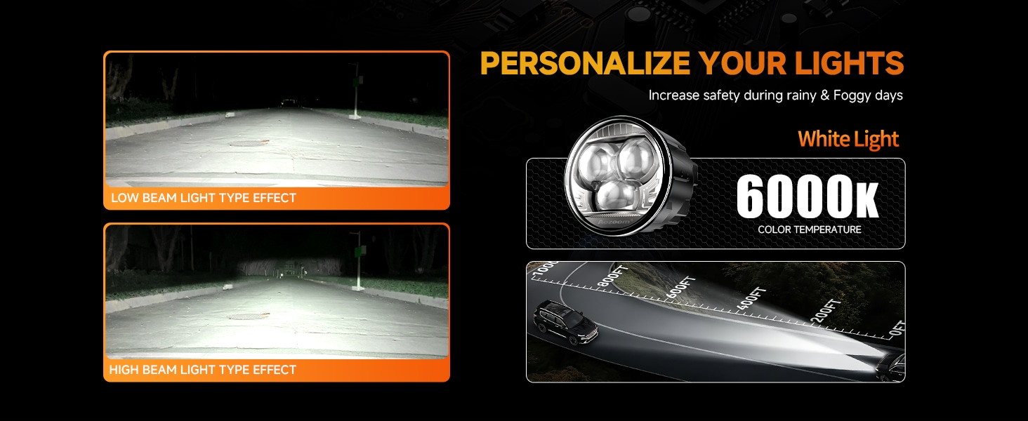 Aozoom F35 Series 3.5-inch Universal Fog Lights, Bi-Beam detail 7