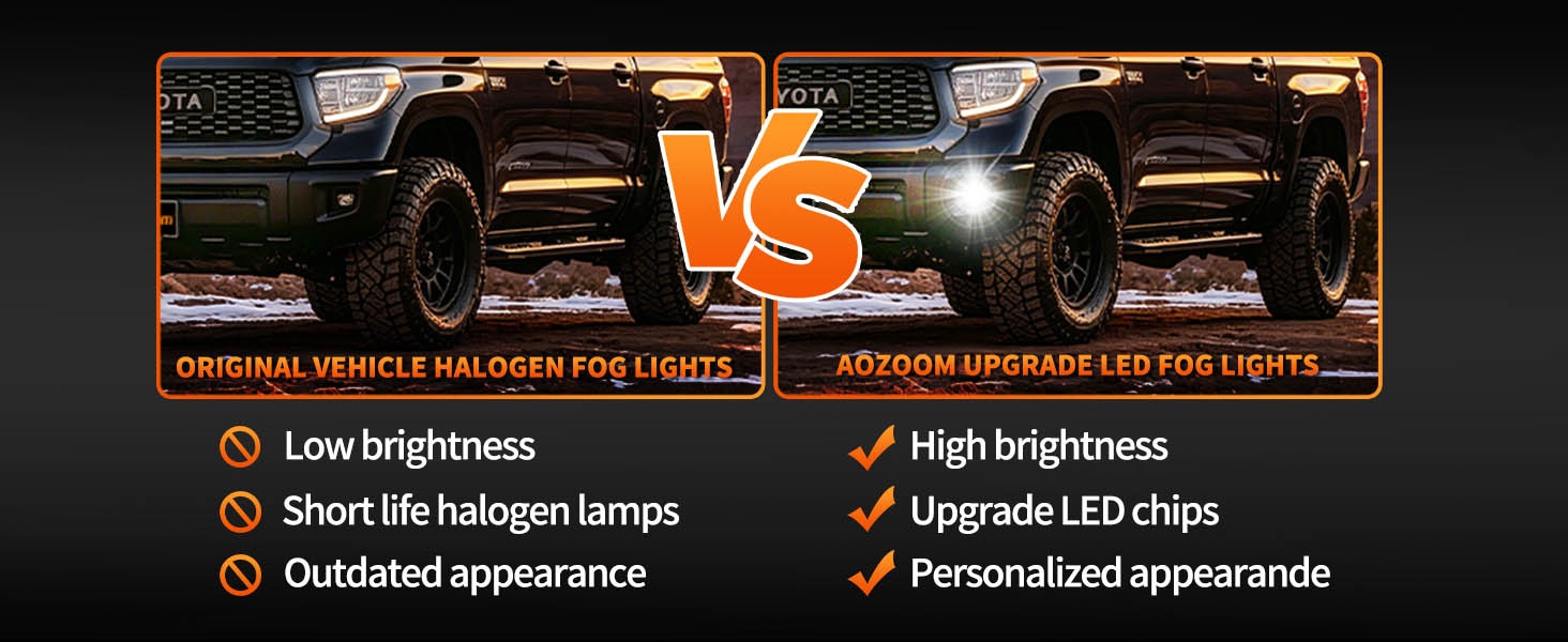 Aozoom F35 Series 3.5-inch Toyota Fog Lights, Bi-Beam, White Light 6000K detail 8