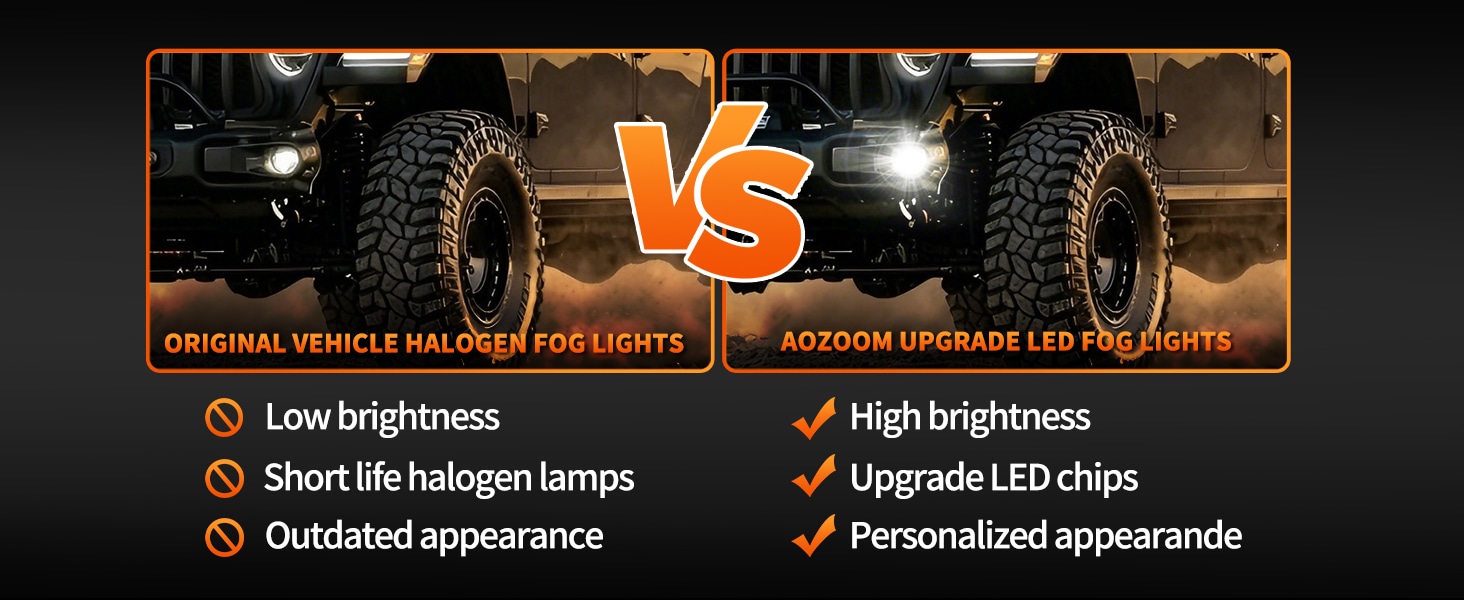 Aozoom F35 Series 3.5-inch Universal Fog Lights, Bi-Beam detail 8